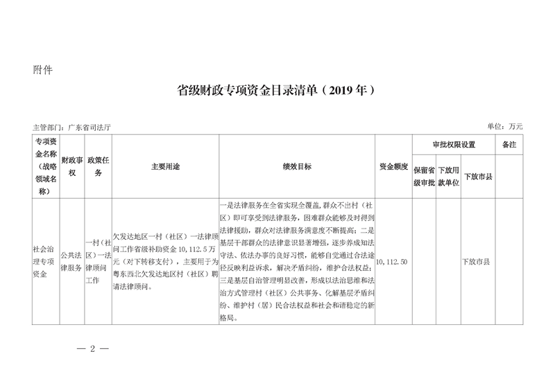 广东省司法厅省级财政专项资金目录清单（2019年）_页面_1.jpg