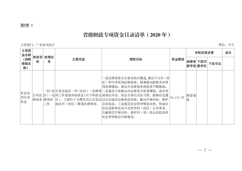 广东省司法厅2020年专项资金目录清单及分配方案_页面_01.jpg