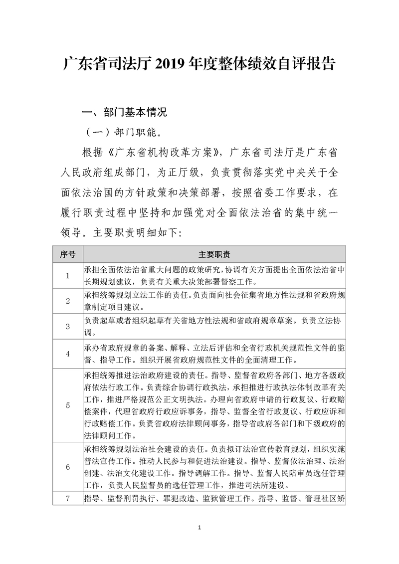 2019年度省级财政资金绩效自评报告_页面_01.jpg