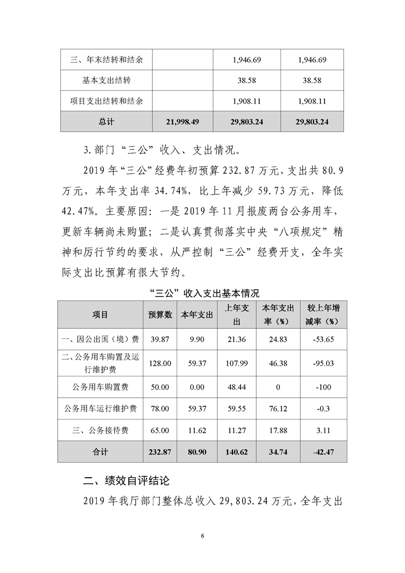 2019年度省级财政资金绩效自评报告_页面_06.jpg