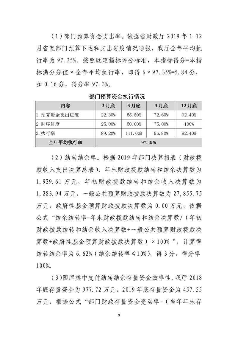 2019年度省级财政资金绩效自评报告_页面_09.jpg