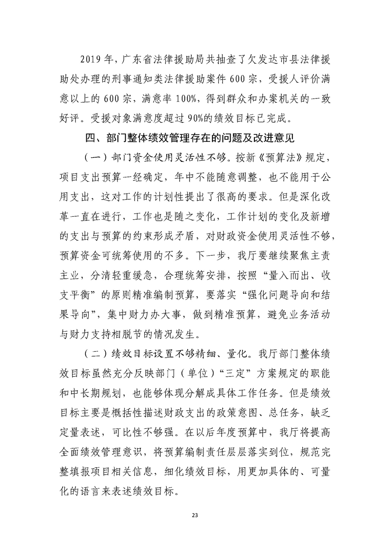 2019年度省级财政资金绩效自评报告_页面_23.jpg