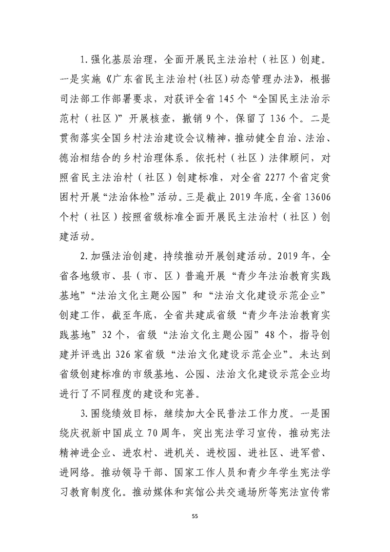 2019年度省级财政资金绩效自评报告_页面_55.jpg