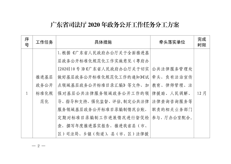 关于印发《广东省司法厅2020年政务公开工作任务分工方案》的通知(盖章)_页面_02.jpg