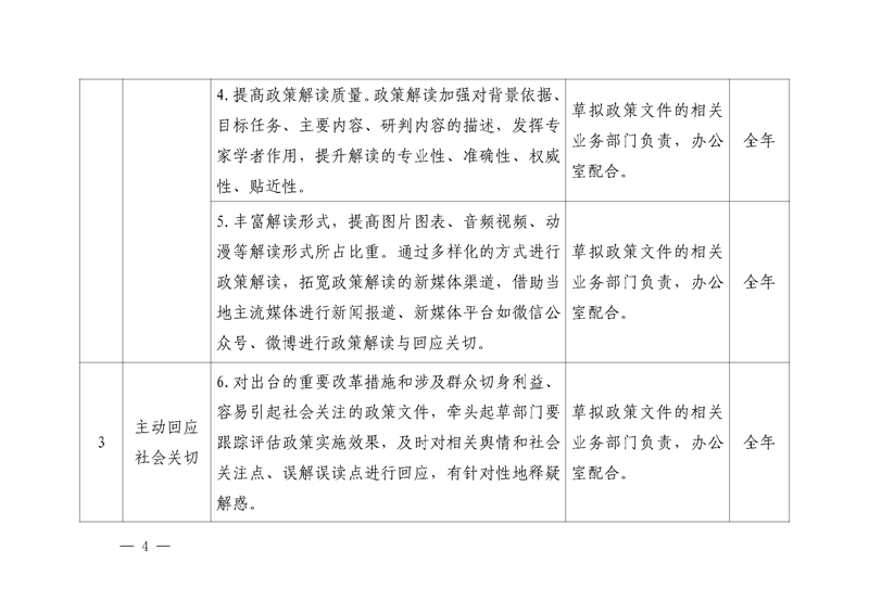 关于印发《广东省司法厅2020年政务公开工作任务分工方案》的通知(盖章)_页面_04.jpg