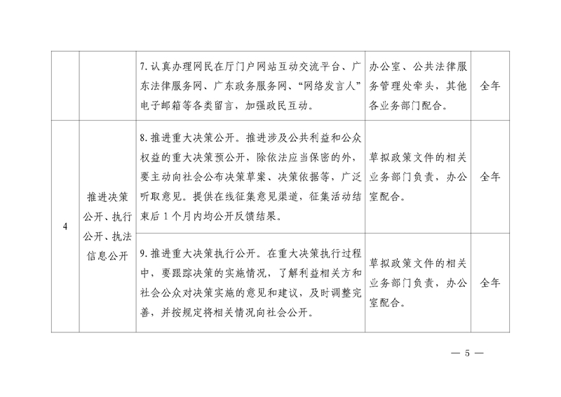 关于印发《广东省司法厅2020年政务公开工作任务分工方案》的通知(盖章)_页面_05.jpg