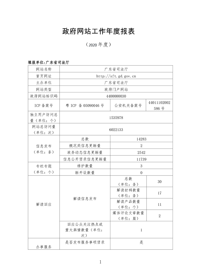 广东省司法厅政府网站年度工作报表（2020年度）_页面_1.jpg