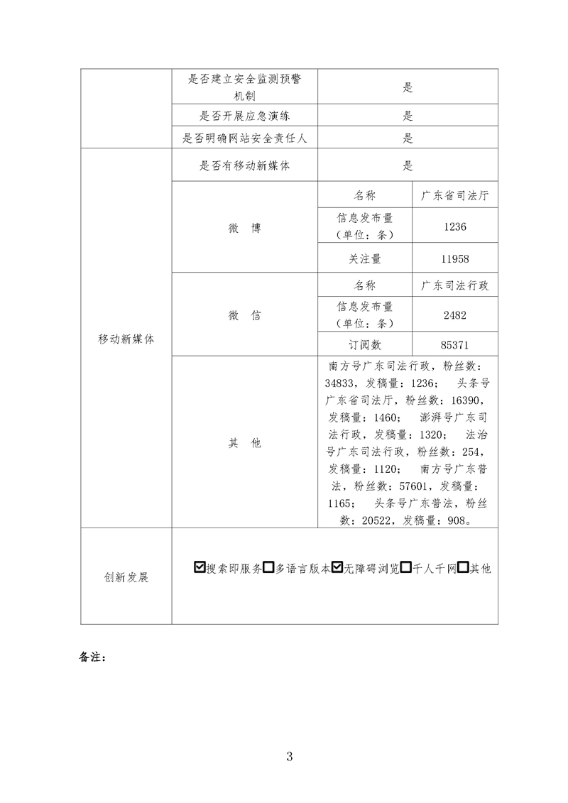 广东省司法厅政府网站年度工作报表（2020年度）_页面_3.jpg