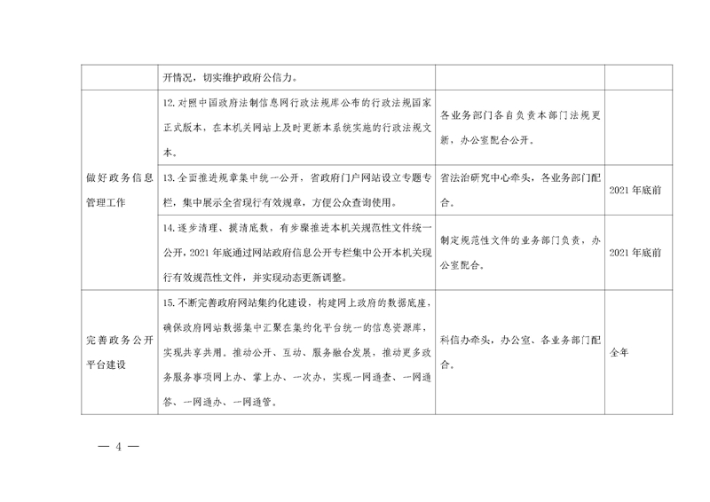 关于印发《广东省司法厅2021年政务公开工作要点分工方案》的通知(盖章)_页面_4.jpg