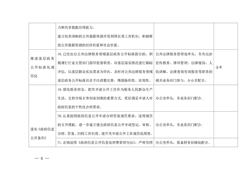 关于印发《广东省司法厅2021年政务公开工作要点分工方案》的通知(盖章)_页面_6.jpg