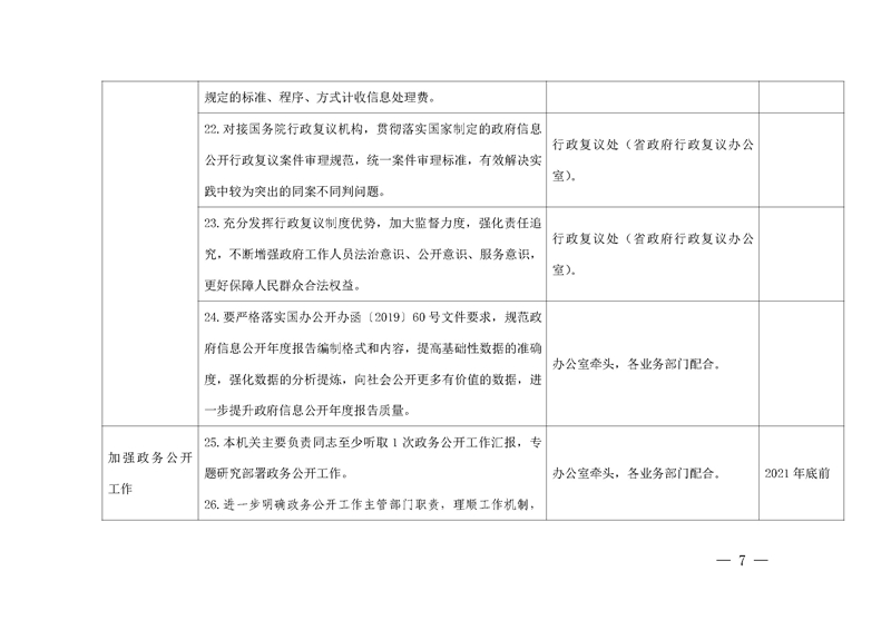 关于印发《广东省司法厅2021年政务公开工作要点分工方案》的通知(盖章)_页面_7.jpg