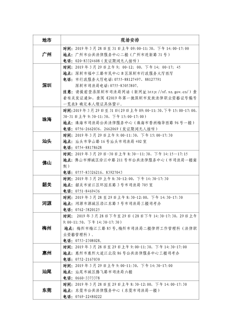 广东省 法律职业资格证书集中发放安排（2018年12月申领批）_页面_1.jpg