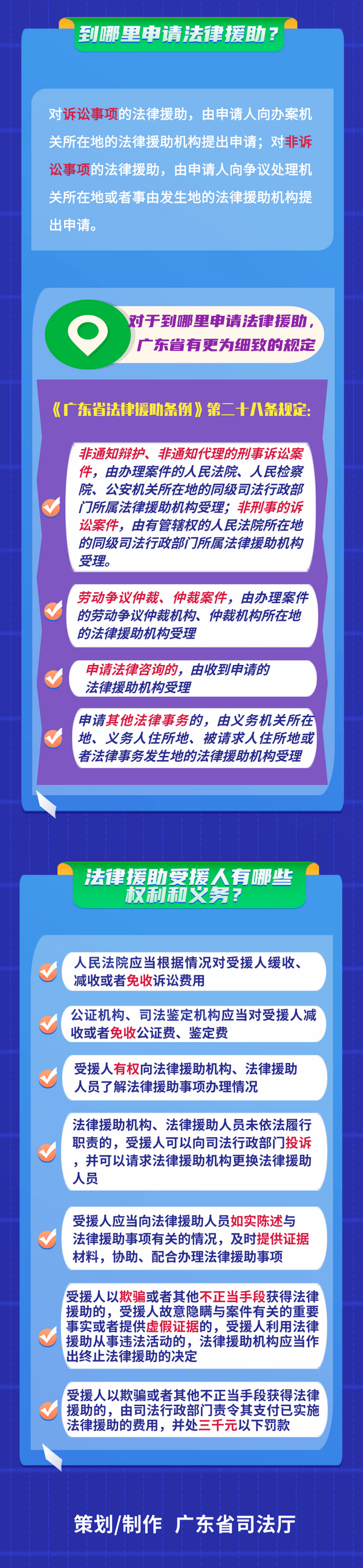 nEO_IMG_p2-《法律援助法》已出台！这些条款将助你更好维权.jpg