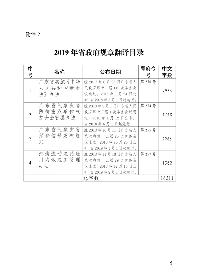 规章译审工作_页面_5.jpg