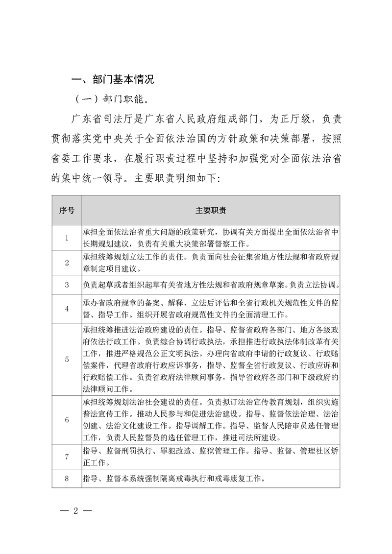 2020年度省级财政资金绩效自评报告_页面_02.jpg