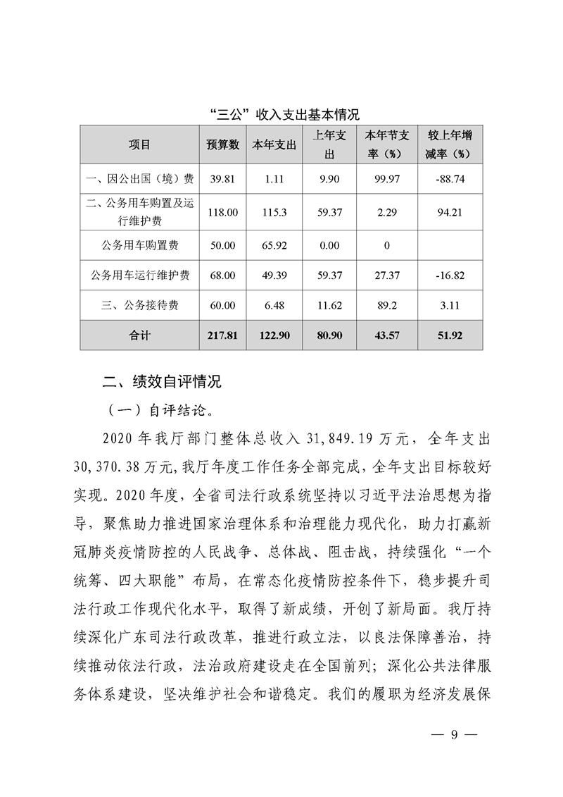 2020年度省级财政资金绩效自评报告_页面_09.jpg