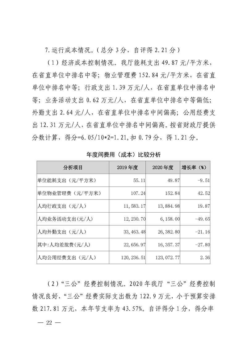 2020年度省级财政资金绩效自评报告_页面_22.jpg