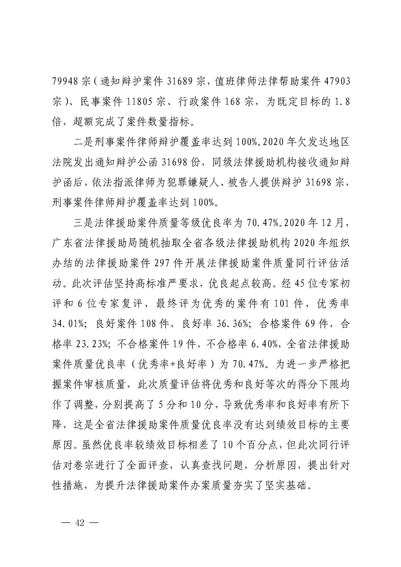 2020年度省级财政资金绩效自评报告_页面_42.jpg