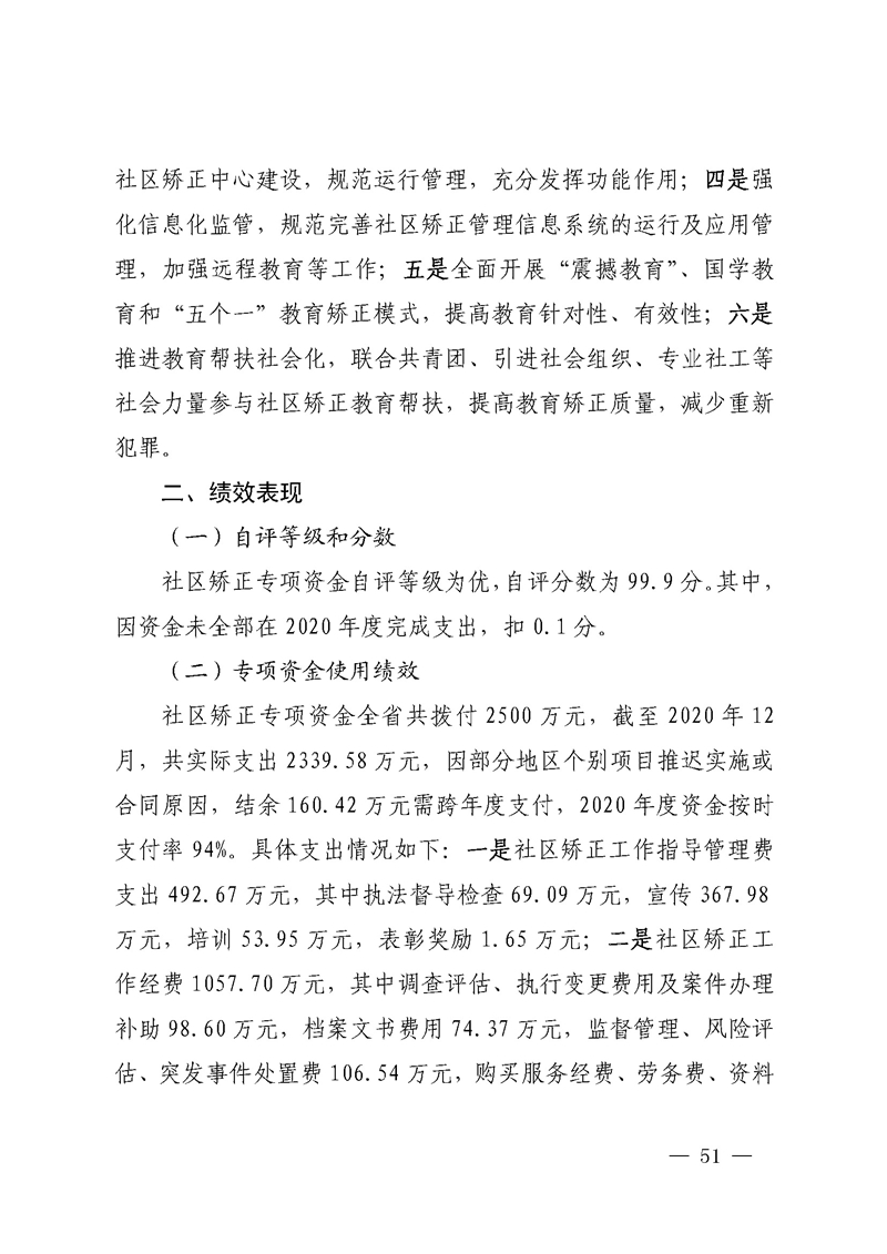 2020年度省级财政资金绩效自评报告_页面_51.jpg