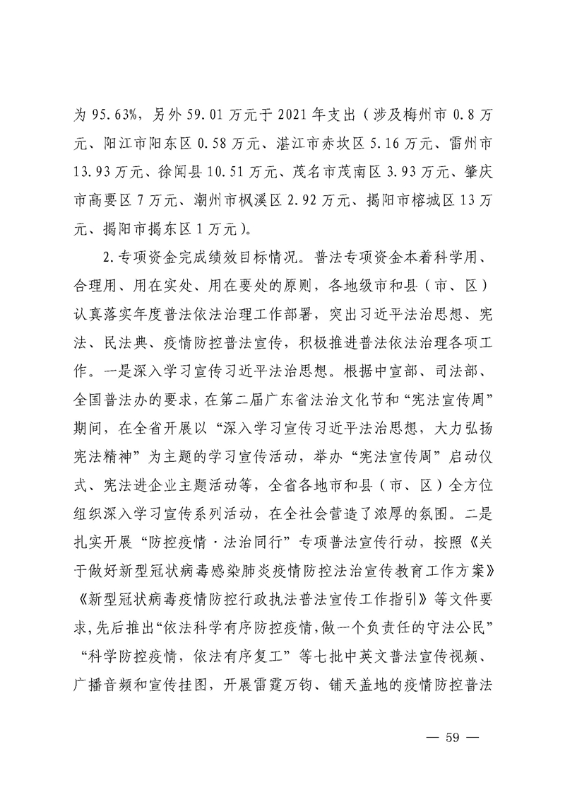 2020年度省级财政资金绩效自评报告_页面_59.jpg