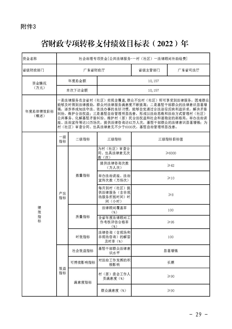 广东省财政厅关于提前下达2022年社会治理专项资金（公共法律服务）的通知(留痕)_页面_29.jpg