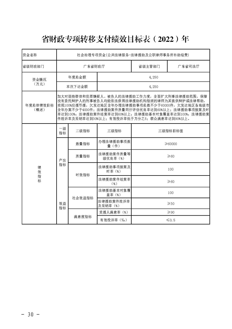 广东省财政厅关于提前下达2022年社会治理专项资金（公共法律服务）的通知(留痕)_页面_30.jpg