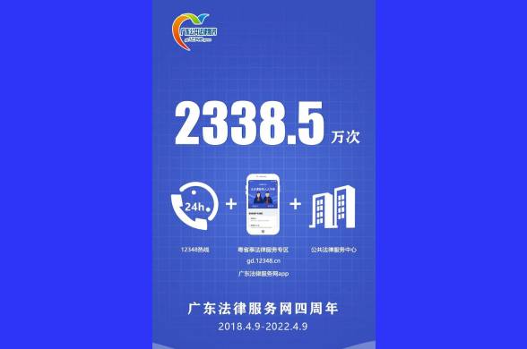 广东法律服务网四年提供服务23385000次