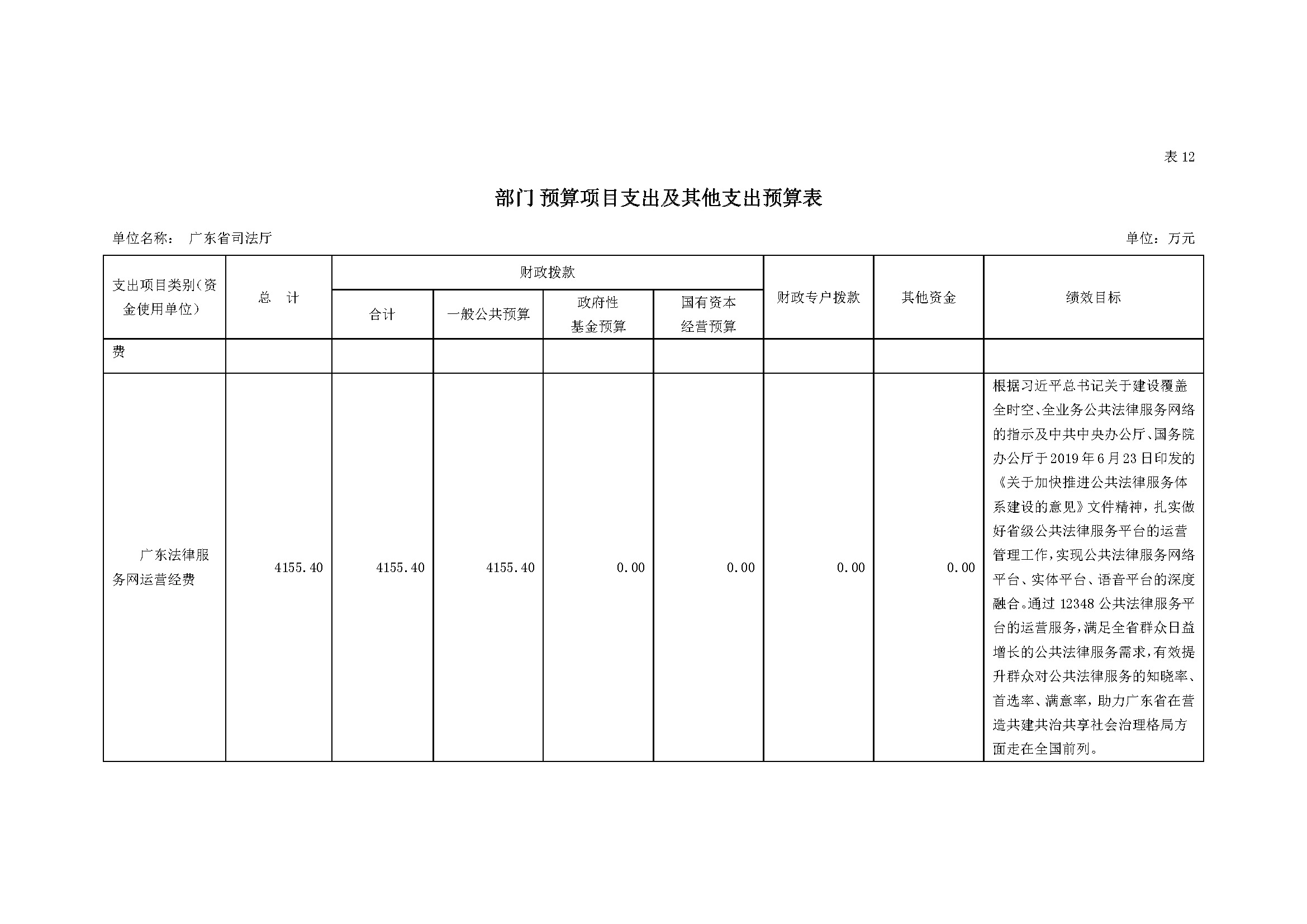 2021年145部门预算_页面_28.jpg