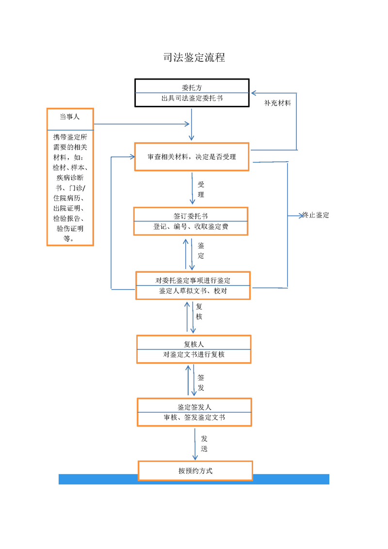 微信图片_20190524104111.jpg