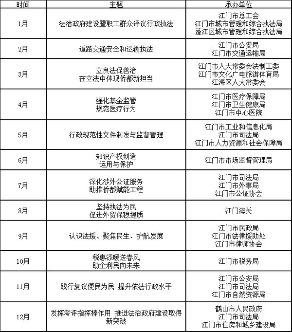 nEO_IMG_p4-江门市打造“法治政府面对面”访谈节目品牌，展示法治风采 .jpg