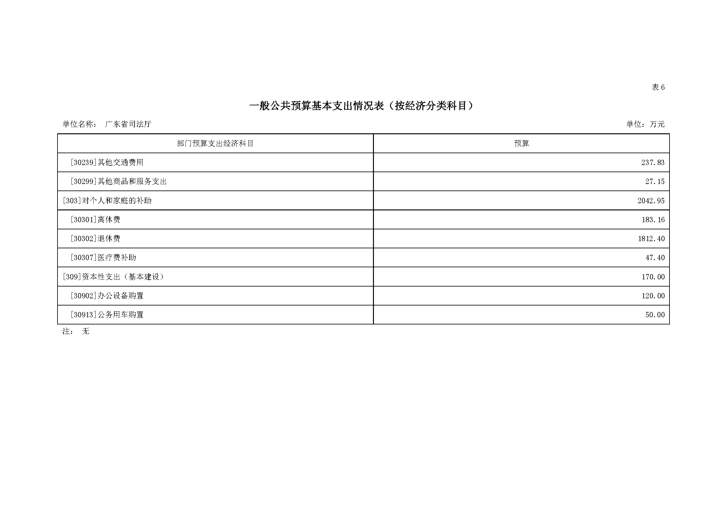 2023年广东省司法厅部门预算_(0213)_页面_19.jpg
