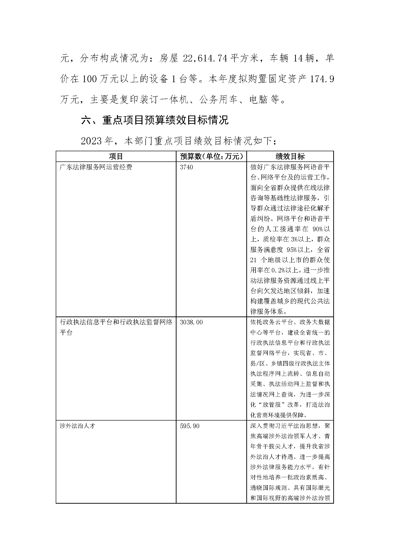 2023年广东省司法厅部门预算_(0213)_页面_35.jpg