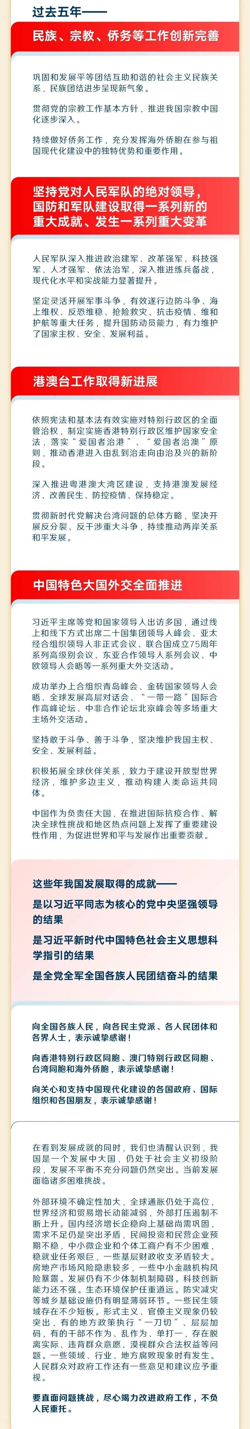 p14-最全！一图读懂2023年《政府工作报告》 .jpg