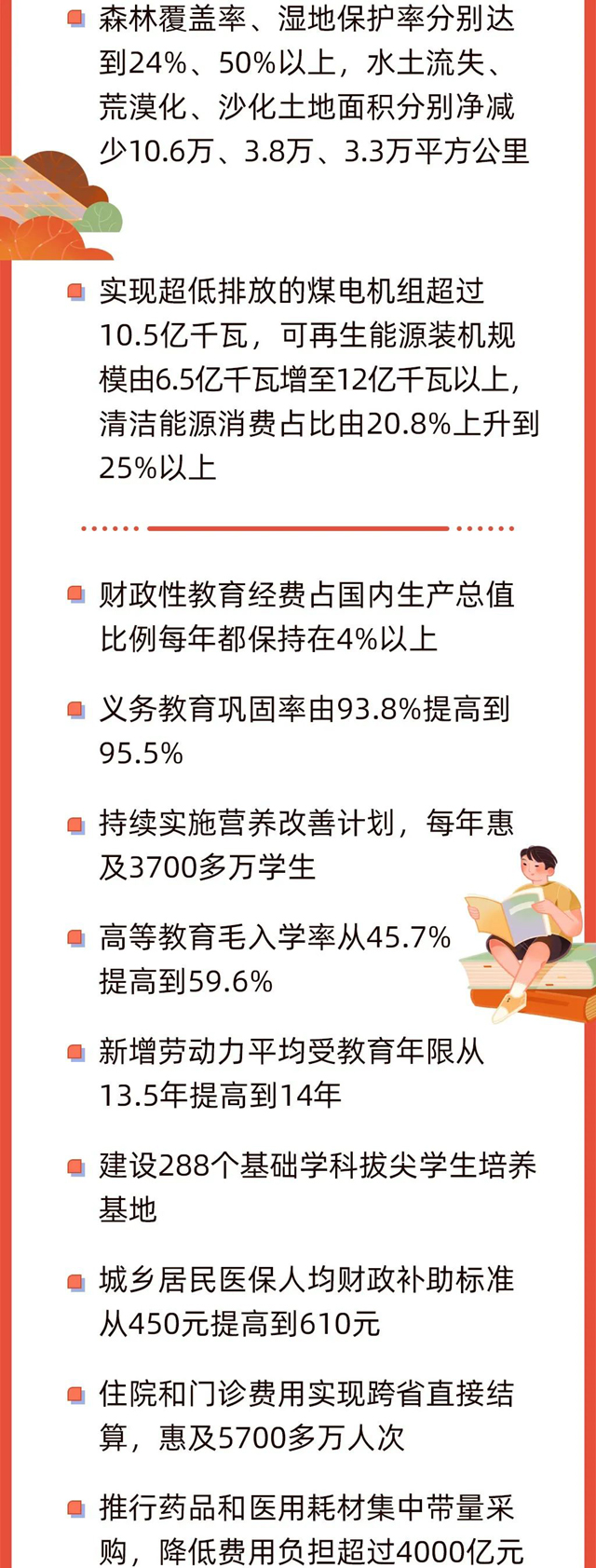 p10-今早，政府工作报告上的二维码_滚动新闻_中国政府网 .jpg