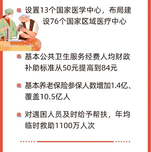 p11-今早，政府工作报告上的二维码_滚动新闻_中国政府网 .jpg