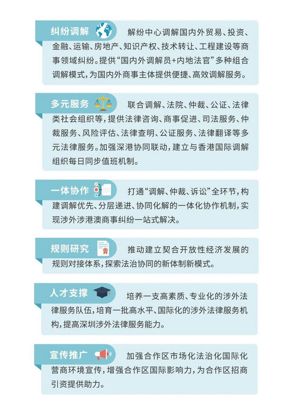 nEO_IMG_p2-调解纠纷多元服务！深圳市涉外涉港澳商事一站式多元解纷中心揭牌 .jpg