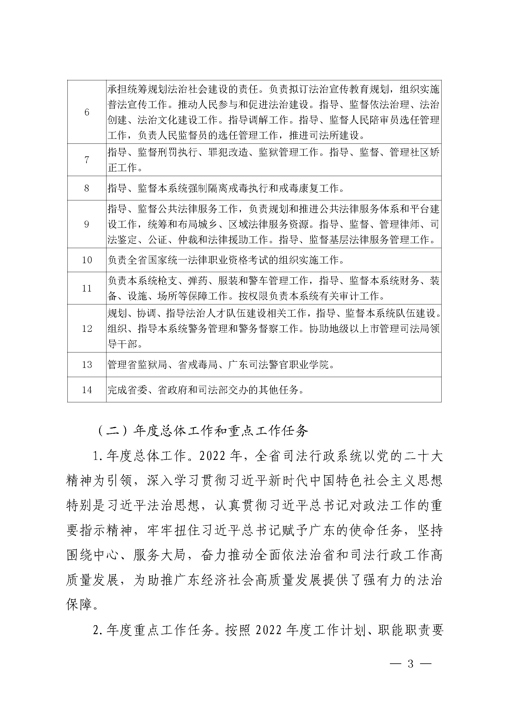 广东省司法厅2022年度部门整体支出绩效自评报告_页面_03.jpg