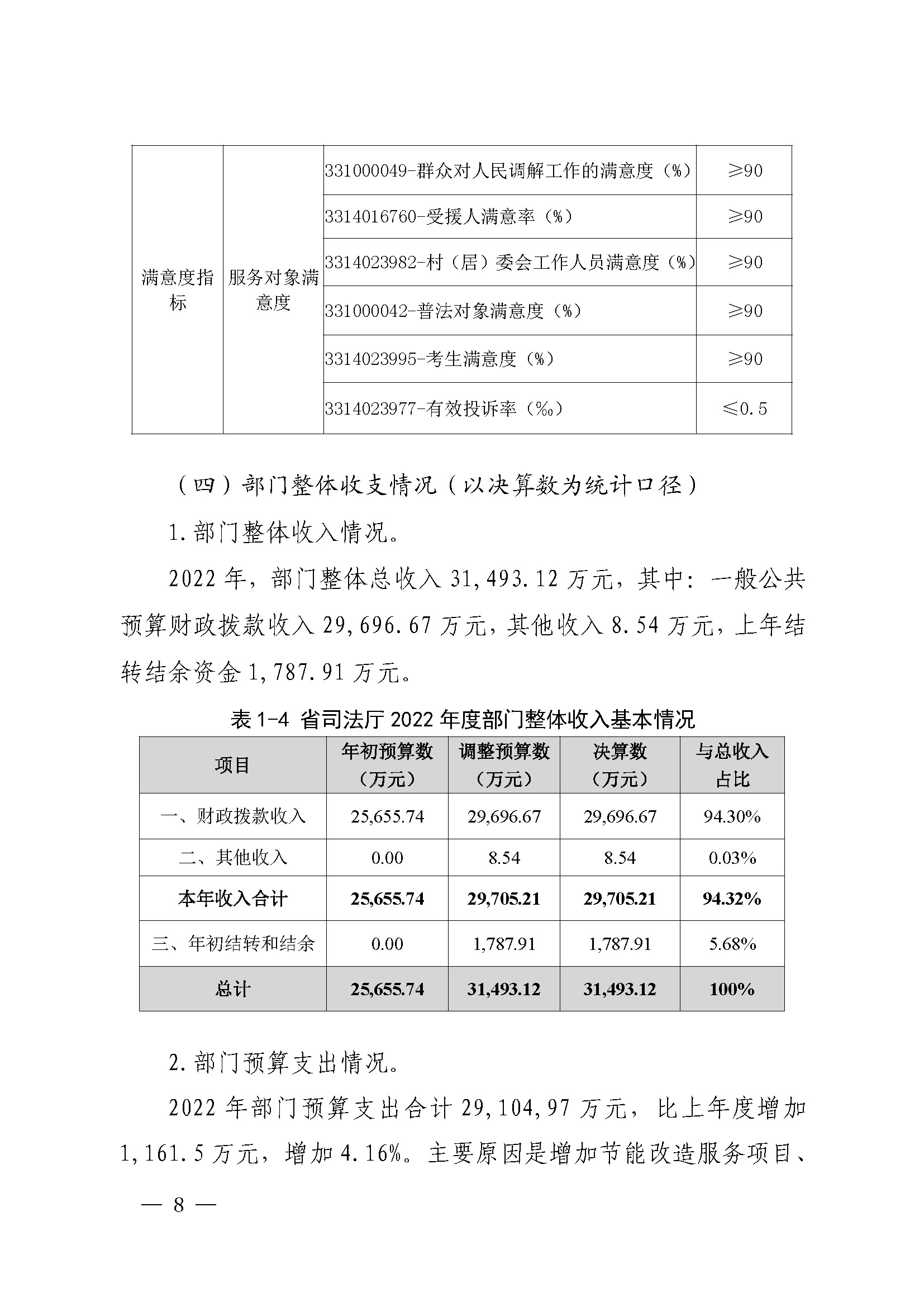 广东省司法厅2022年度部门整体支出绩效自评报告_页面_08.jpg
