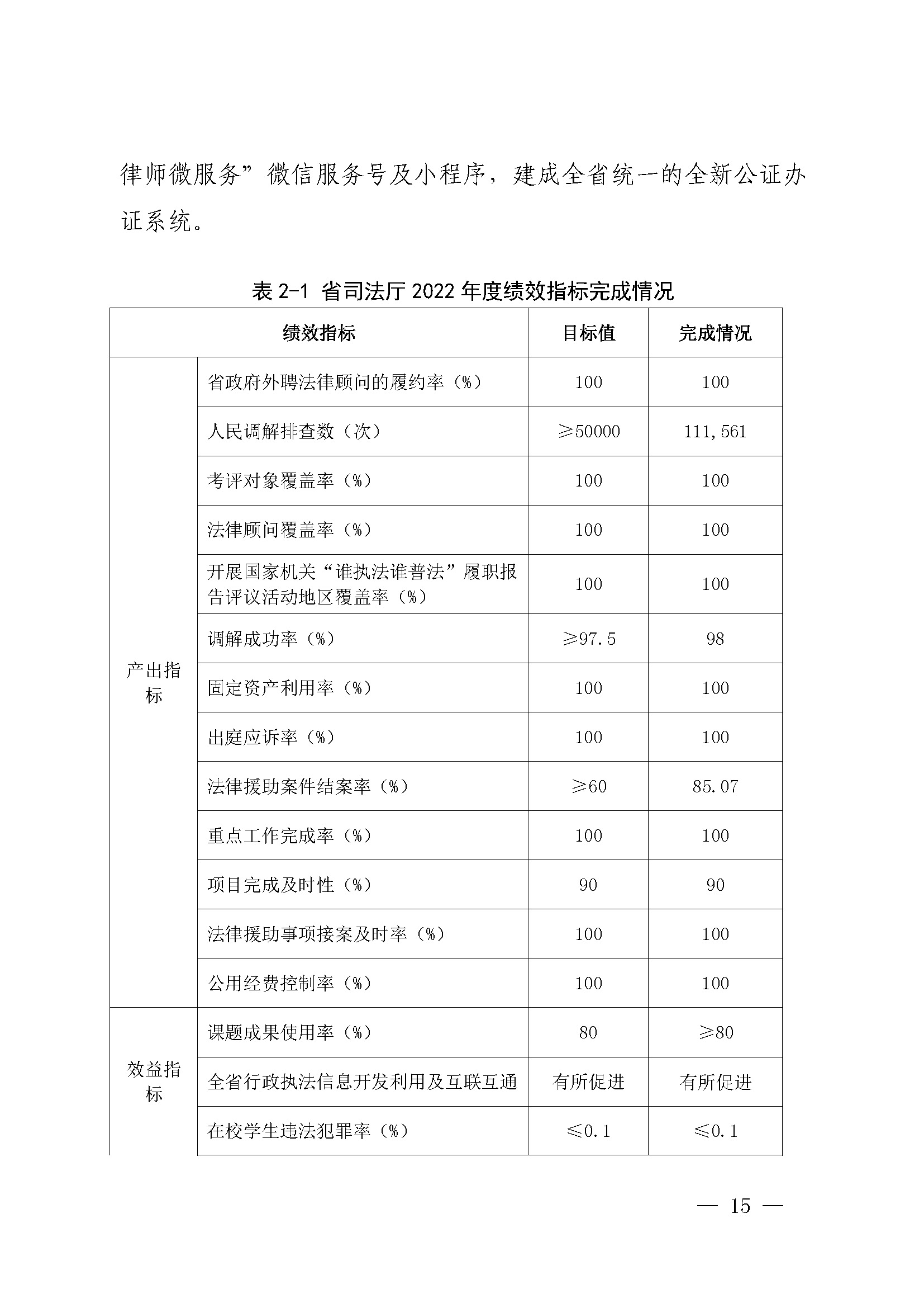 广东省司法厅2022年度部门整体支出绩效自评报告_页面_15.jpg