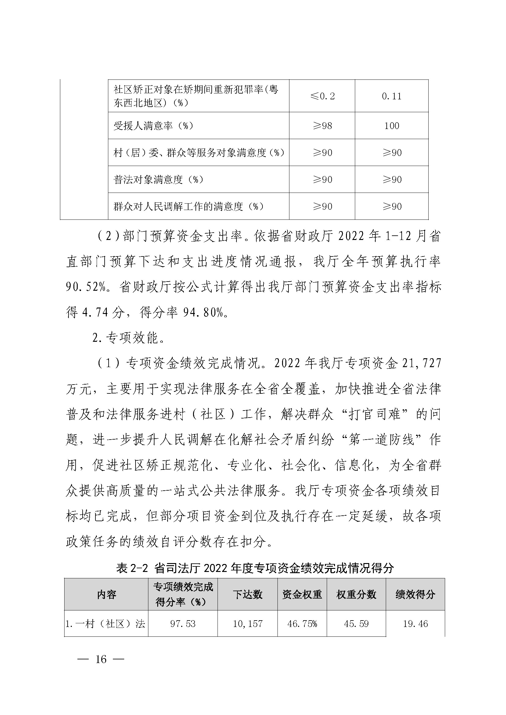 广东省司法厅2022年度部门整体支出绩效自评报告_页面_16.jpg