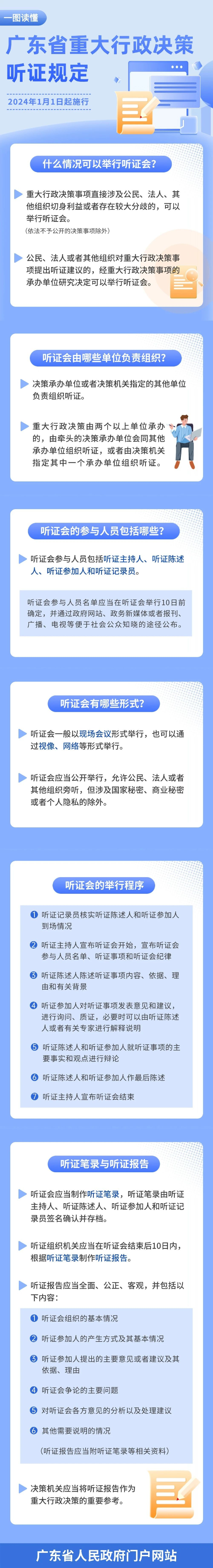 p1-一图读懂广东省重大行政决策听证规定 .jpg