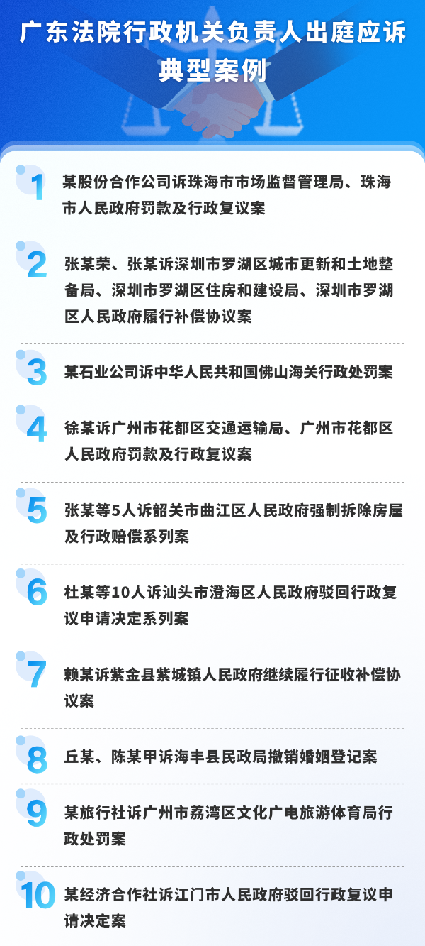 p1-广东行政机关负责人去年出庭应诉1.5万人次 .png