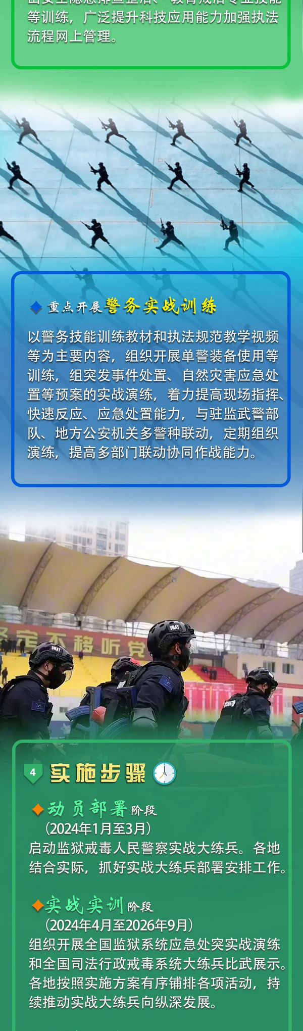 nEO_IMG_p4-图解丨全国监狱戒毒人民警察实战大练兵拉开序幕 .jpg