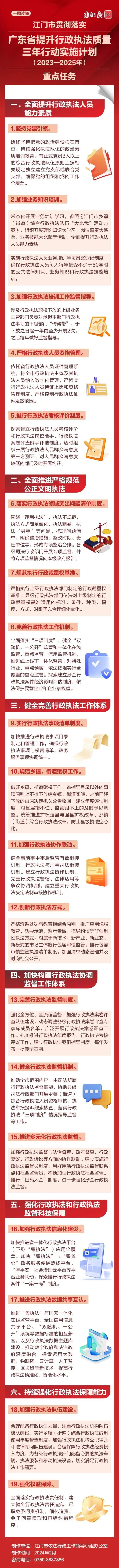 p01-图解｜全面提升行政执法质量，江门打算这样做 .jpg