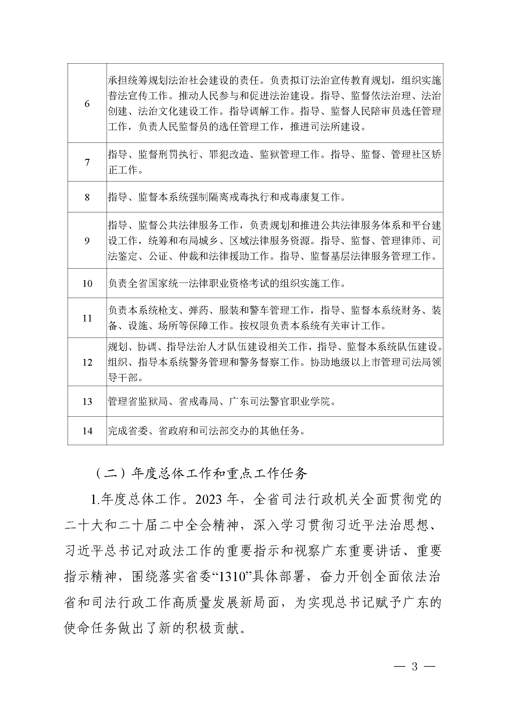 附件1：广东省司法厅2023年度部门整体支出绩效自评报告(根据社矫局修改意见公开版）_页面_03.jpg