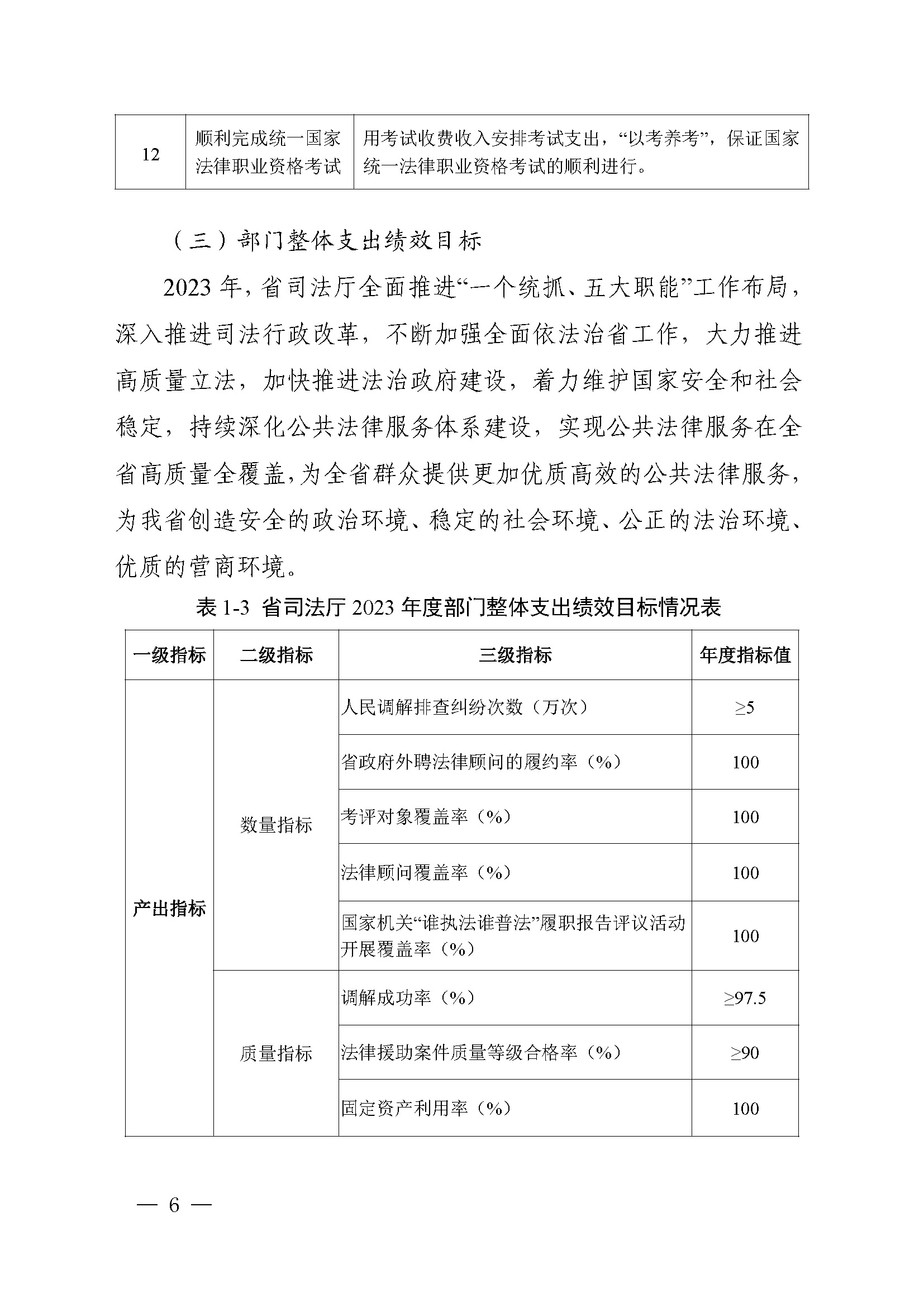 附件1：广东省司法厅2023年度部门整体支出绩效自评报告(根据社矫局修改意见公开版）_页面_06.jpg