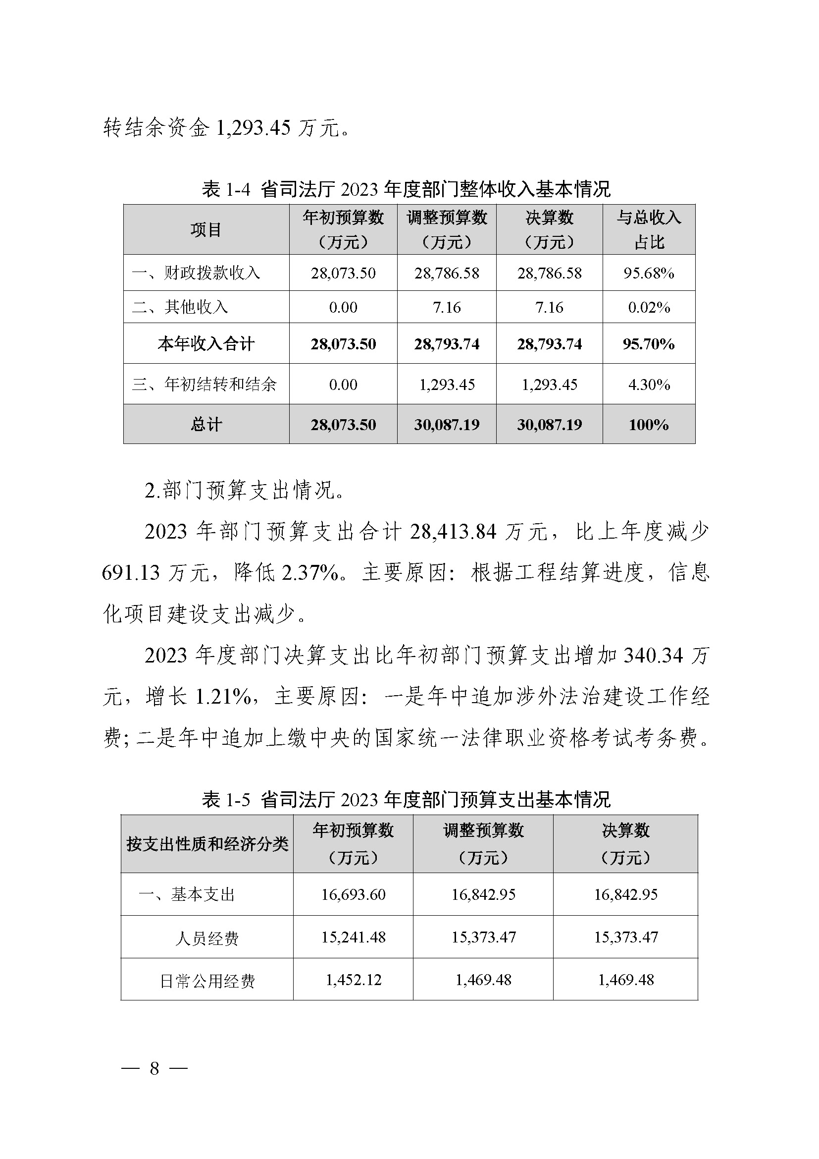 附件1：广东省司法厅2023年度部门整体支出绩效自评报告(根据社矫局修改意见公开版）_页面_08.jpg