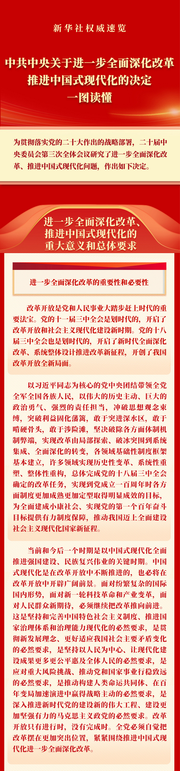nEO_IMG_p1-新华社权威速览 _ 《中共中央关于进一步全面深化改革、推进中国式现代化的决定》一图读懂-新华网 .jpg