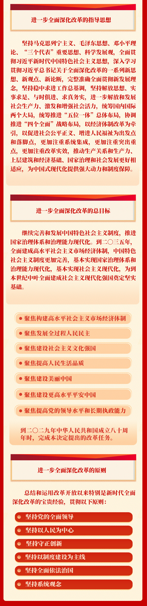 nEO_IMG_p2-新华社权威速览 _ 《中共中央关于进一步全面深化改革、推进中国式现代化的决定》一图读懂-新华网 .jpg