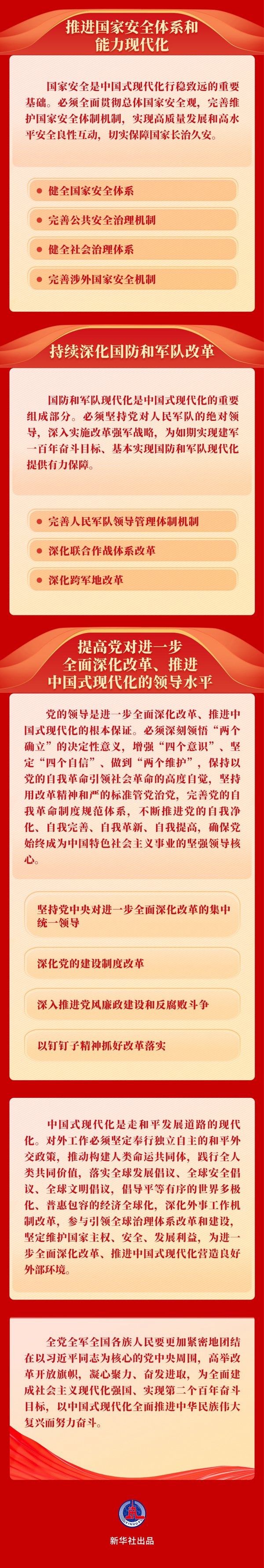nEO_IMG_p5-新华社权威速览 _ 《中共中央关于进一步全面深化改革、推进中国式现代化的决定》一图读懂-新华网 .jpg